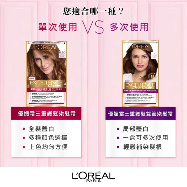 【LOREAL Paris 巴黎萊雅】買1送1-優媚霜三重護髮染髮霜/雙管染髮霜 2入組(染髮/持久遮白)