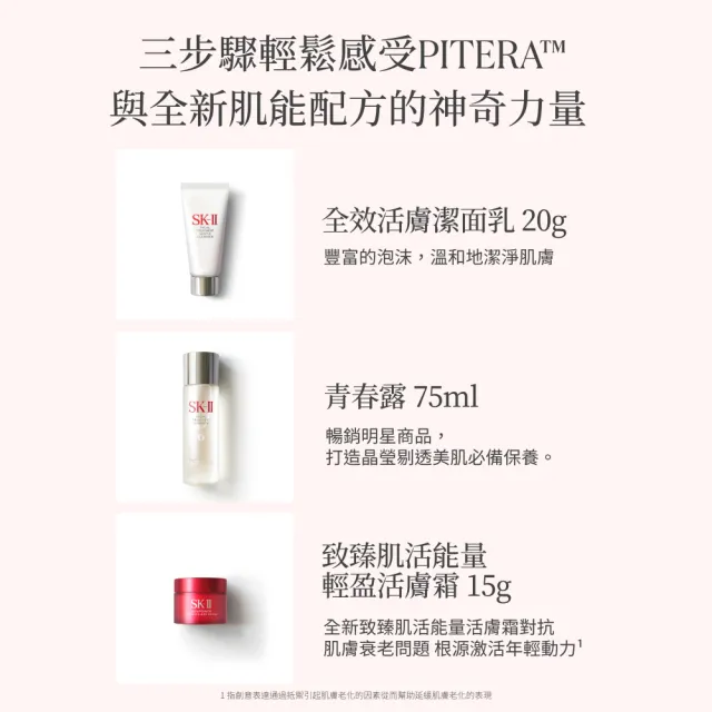 【SK-II】官方直營 SK-II PITERA™ 新客入門緊緻嫩肌套裝組(青春露75ml+活膚霜15g+潔面乳20g)