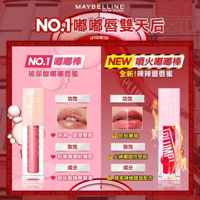 【MAYBELLINE 媚比琳】雙11限定★ 玻尿酸嘟嘟唇蜜/辣辣豐唇蜜 2入組(#嘟嘟棒 #辣辣棒)