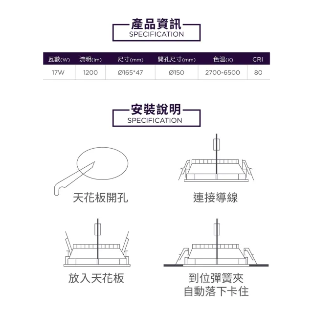 【Philips 飛利浦】4入組 Wi-Fi WIZ 17W 全電壓 APP 手機控制 智慧照明 可調色調光 15公分 崁燈(PW03N)