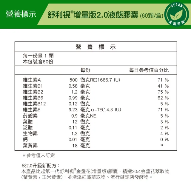 【威瑪舒培】舒利視增量版2.0液態膠囊_二入(共120顆全素_20：4 游離型葉黃素_玉米黃素)1111campaign