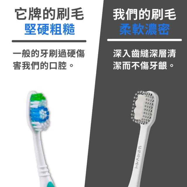 【dycrol戴可 新升級款】敏感專用極細超柔萬毛牙刷-10組(#極細刷毛#韓國熱賣#敏感性牙刷)