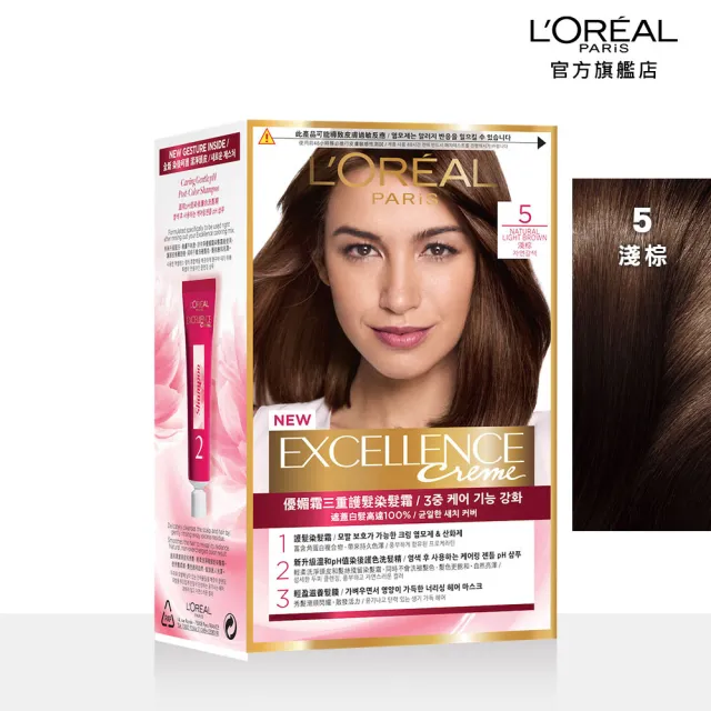 【LOREAL Paris 巴黎萊雅】買1送1-優媚霜三重護髮染髮霜/雙管染髮霜 2入組(染髮/持久遮白)