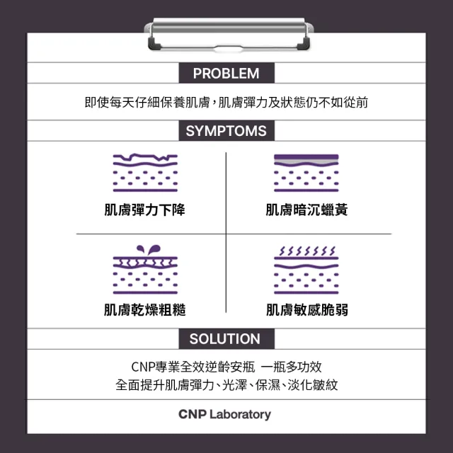 【CNP Laboratory】官方直營 專業全效逆齡安瓶15ml