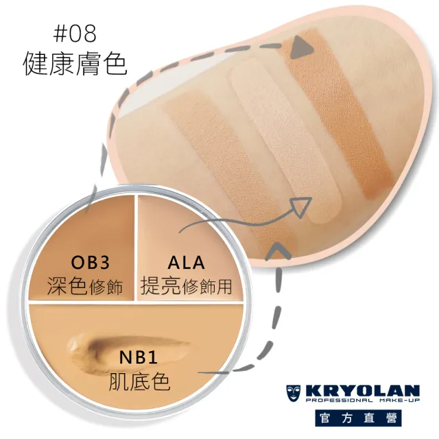 【KRYOLAN 歌劇魅影】底妝橡皮擦定妝組(光影塑形三效粉霜+輕柔透明蜜粉)