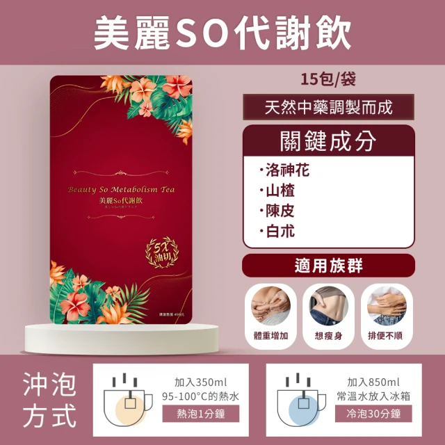 iVENOR 十時塑(10/盒)品牌優惠