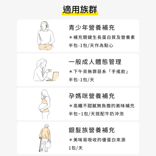【Spark Protein】高纖優蛋白飲 - 職人口味1KG*2(多口味任選)