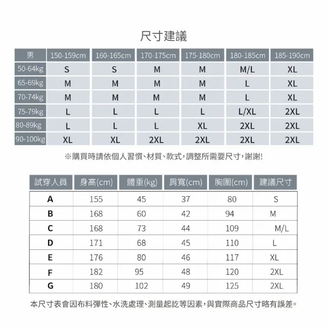 【GFoneone】寬鬆美式連帽大學T-深麻灰(大學T 帽T 長袖大學T 衛衣)