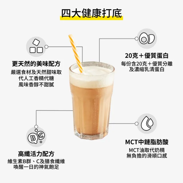 【Spark Protein】高纖乳清蛋白-職人口味1KG裝(多口味可選)