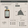 【KAFEN 卡氛】加大版 療癒草本洗髮系列800mlX2(限時2入組 回購率NO.1 艾草控油/龍膽護色/芍藥去屑)