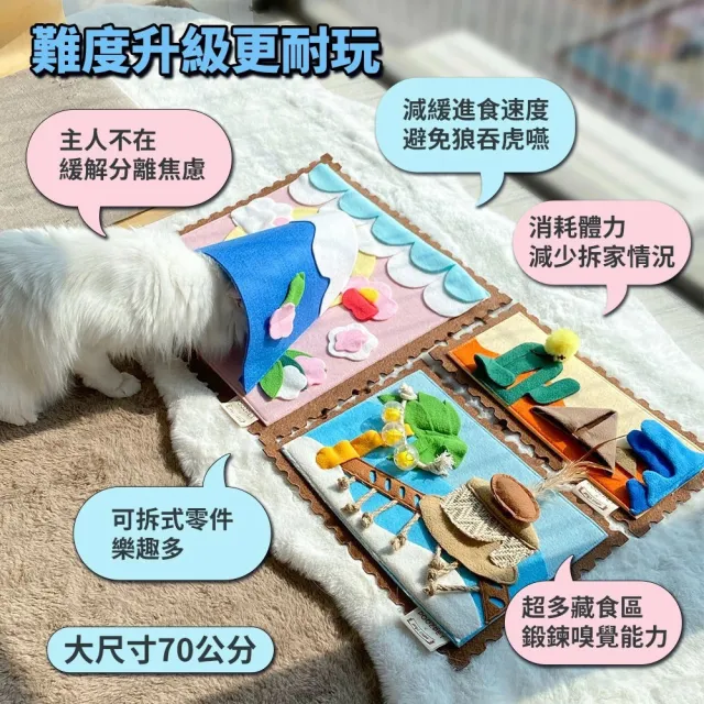 【POOZPET】旅行日記·貓用嗅聞墊(狗玩具、貓玩具、藏食玩具)