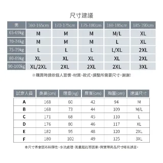 【GFoneone】休閒圓領保暖刷毛上衣-丈青(刷毛T 圓領T 長袖T 保暖T)