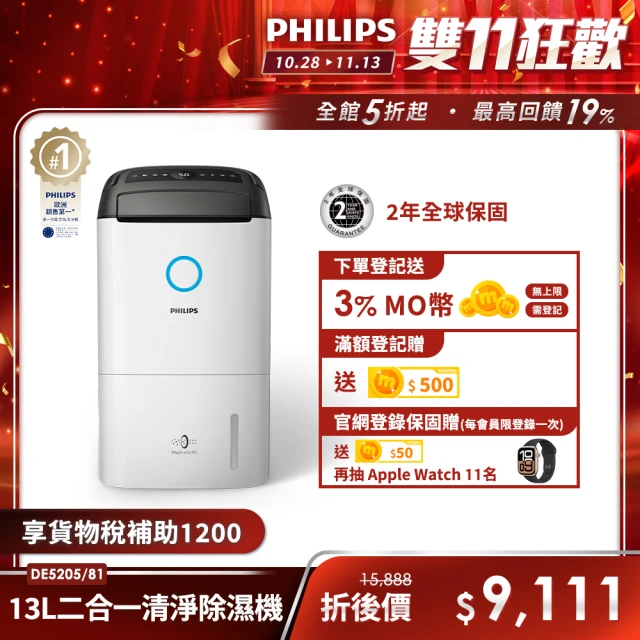 Philips 飛利浦 13公升一級能效清淨除濕機(DE5205/81)