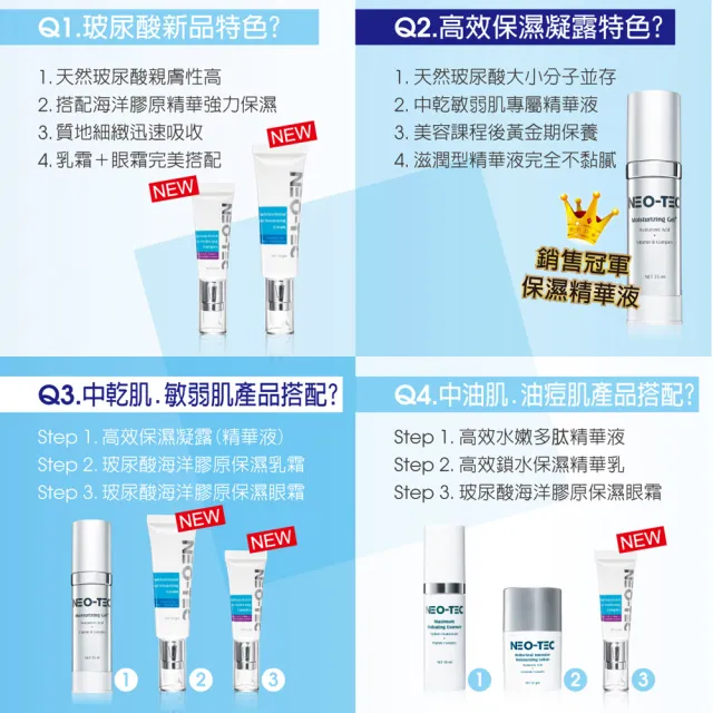 【NEO-TEC】高效水嫩修護面膜4pcs/盒（8入組/共32片）(加贈 修護面膜4片)