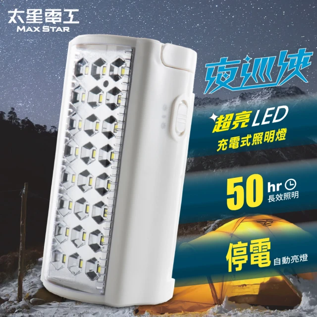 太星電工 夜巡俠超亮LED充電式照明燈(IF600)