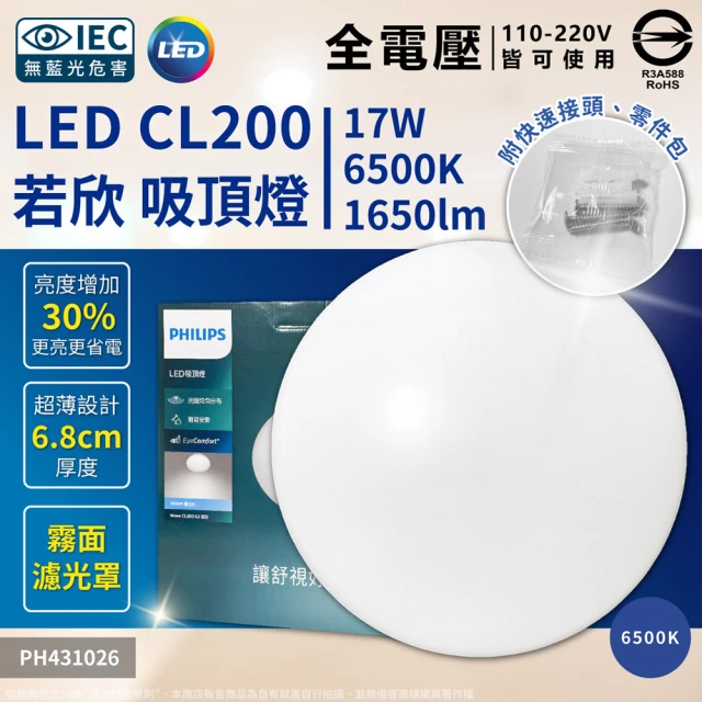 Philips 飛利浦 LED 若欣 最新版 CL200 G3 17W 全電壓 吸頂燈(黃光2700K/白光6500K)