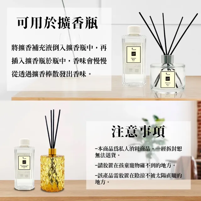 【Karoli 卡蘿萊】經典室內擴香補充瓶200ml 4件組(+雕花香薰瓶)