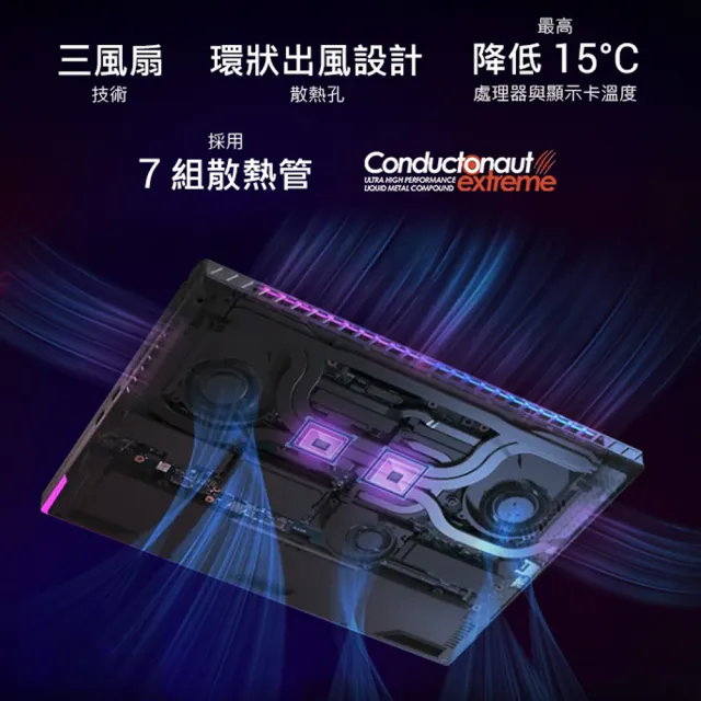 【ASUS】雙11限定+27型螢幕組★16吋i9 RTX4080電競筆電(G634JZR-0033A14900HX-NBLM/i9-14900HX/32G/1T)