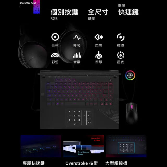 【ASUS】雙11限定+27型螢幕組★16吋i9 RTX4080電競筆電(G634JZR-0033A14900HX-NBLM/i9-14900HX/32G/1T)