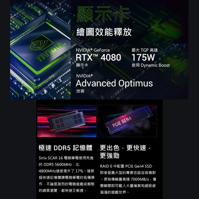 【ASUS 華碩】雙11限定★16吋i9 RTX4080電競筆電(G634JZR-0033A14900HX-NBLM/i9-14900HX/32G/1T)