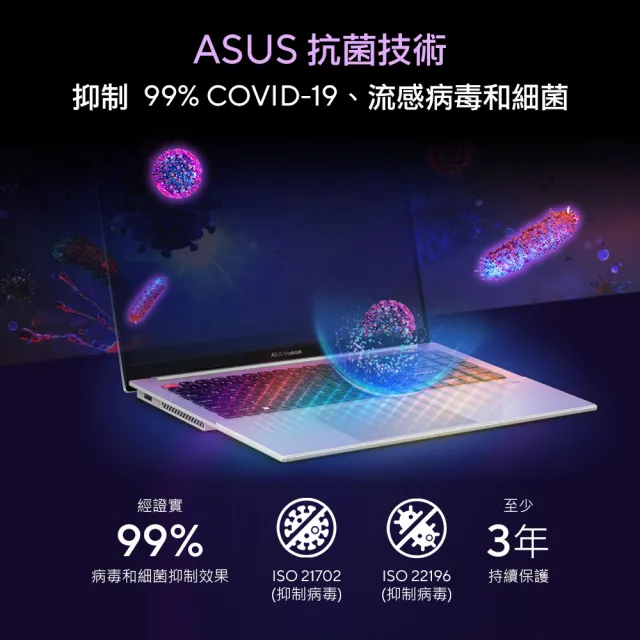 【ASUS】+27型螢幕組★15.6吋i5效能筆電(VivoBook 15/i5-1235U/16G/512G/W11)