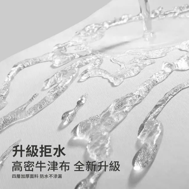 【CAM】加厚波輪式洗衣機防塵套 高密度鈦銀牛津布洗衣機防塵罩 防水防曬(8.5KG-12.5KG以上機種皆適用)