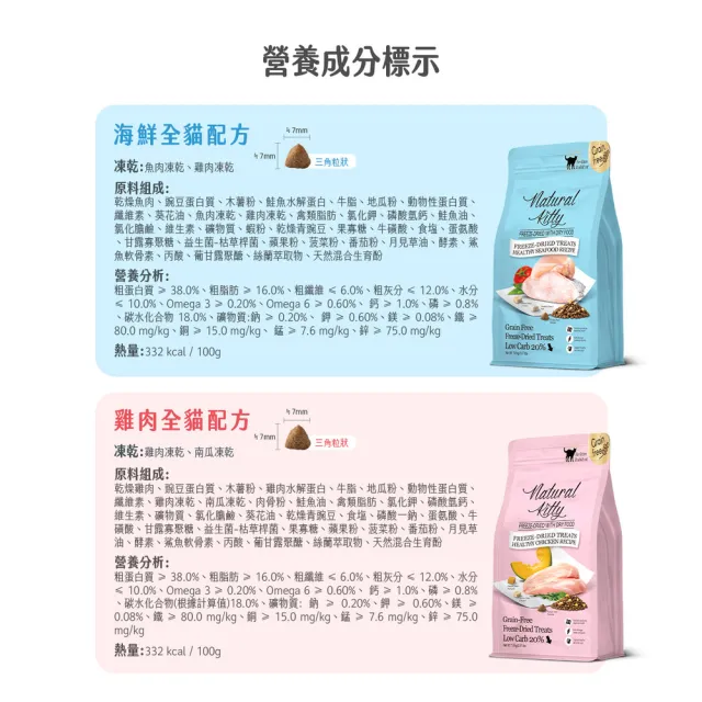 【Natural Kitty 自然小貓】低碳無穀凍乾糧｜800g(貓飼料/貓乾糧/貓主食/全齡貓/無穀配方/凍乾)