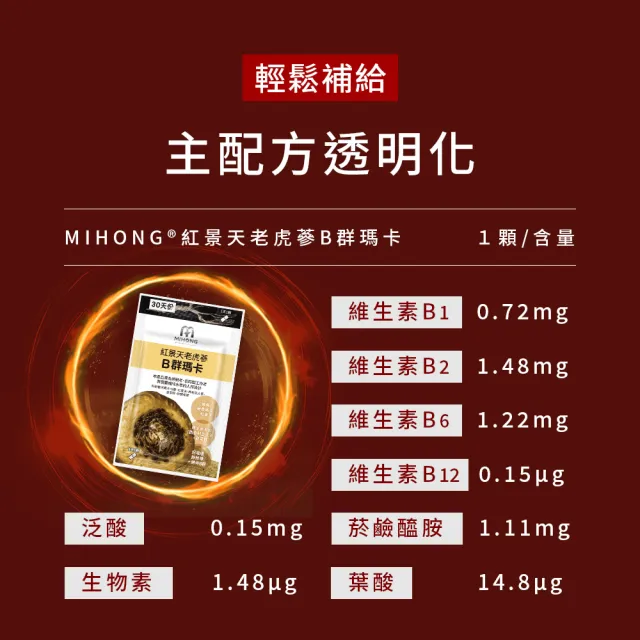 【MIHONG米鴻生醫】紅景天老虎蔘B群瑪卡添加維生素B群.紅景天萃取物 x4包(30顆/包)