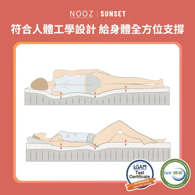 【Lunio】Nooz Sunset標準單人3尺乳膠竹炭床墊(英國工藝舒緩腰酸  專為台灣人所打造 亞馬遜銷售破十萬張)