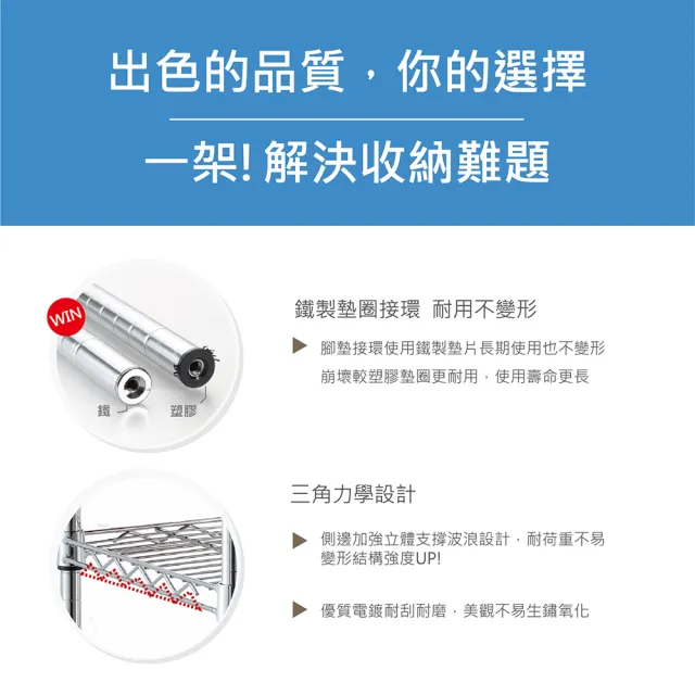 【KIWISH】鐵架MIT重型四層置物架60x35x180(四層架/鐵架/收納架/層架/置物架/鍍鉻架/書架/鐵力士架)