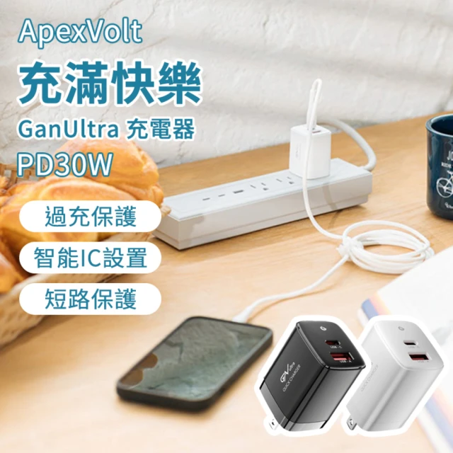 grantclassic ApexVolt PD 30W GanUltra│充滿快樂│電源供應器