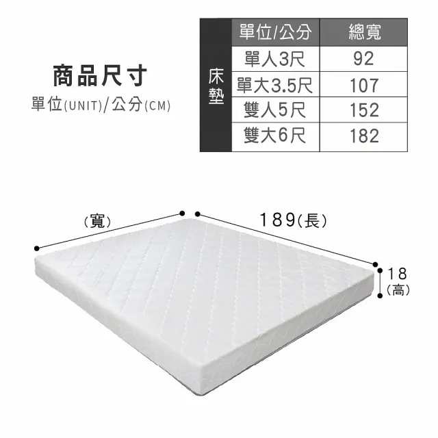【ASSARI】雙人日式高彈力冬夏兩用彈簧床墊5x6.2尺x18cm