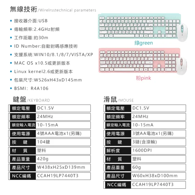 【KINYO】2.4GHz粉彩無線鍵鼠組 GKBM-883(鍵盤 滑鼠 無線滑鼠 無線鍵盤 電競鍵盤 電競滑鼠 靜音滑鼠)