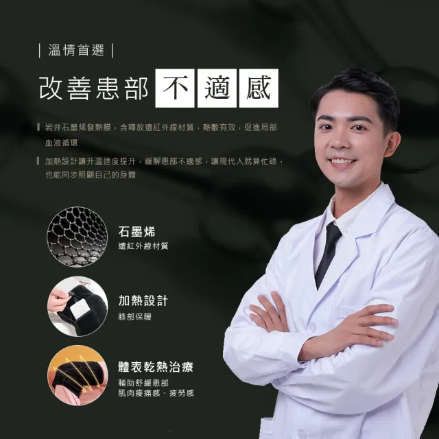 【岩井】買一送一 買護膝送行動電源 醫療級石墨烯 熱墊式護膝(GK30 買右腳送左腳)