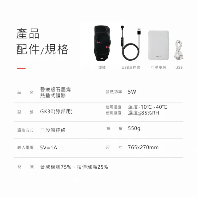 【岩井】買一送一 買護膝送行動電源 醫療級石墨烯 熱墊式護膝(GK30 買右腳送左腳)