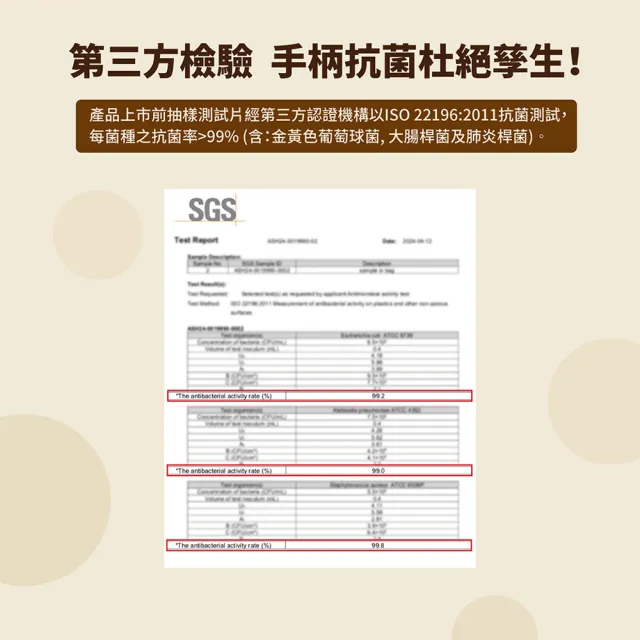 【3M】Scotch 抗菌可拆式鈦金屬廚房料理剪刀 2入組(璀璨金)