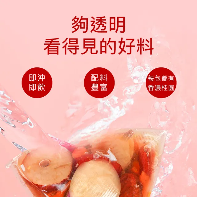 【IISO】機能玫瑰四物美妍茶（女神養顏茶）x4盒組(6gX12入/盒;補氣茶、機能茶、玫瑰花枸杞茶)