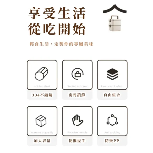 【元氣物語】韓式奶白可微波雙層手提便當盒(304不鏽鋼 保溫飯盒 學生 上班族 午餐盒 密封盒 1400ml)