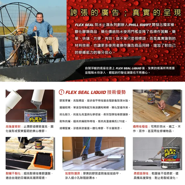 【FLEX SEAL】FLEX SEAL LIQUID 飛速萬用止漏膠 多色澤(橡膠塗料／473 ml)