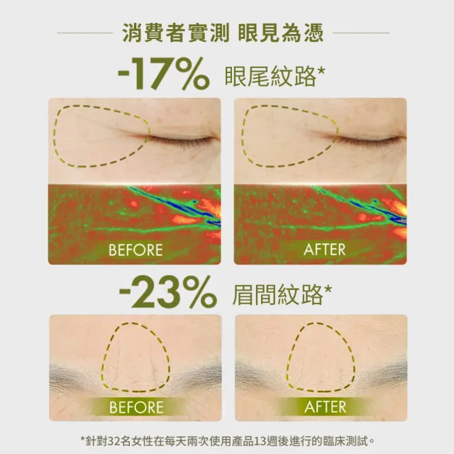 【ORIGINS 品木宣言】早C晚A亮眼緊緻有神組(全效撫紋A醇眼霜15ml+元氣十足亮眼眼霜15ml/週年慶/預購會)