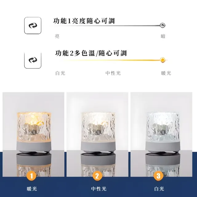 【浪漫氛圍】可遙控16色變光旋轉水波紋燈(夜燈 動態燈 LED床頭燈 氣氛燈 聖誕禮物 拍攝道具 裝飾燈 告白)