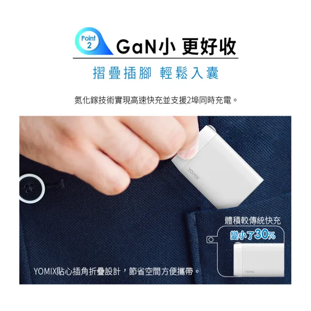 【YOMIX 優迷】33W GaN氮化鎵雙孔快充折疊充電器(支援iPhone 16)