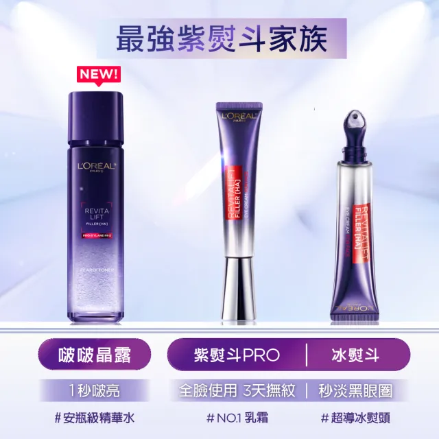 【LOREAL Paris 巴黎萊雅】玻尿酸家族全套組_眼霜級撫紋精華霜PRO版+冰熨斗版+瞬效保濕修護晶露(保濕/撫紋)