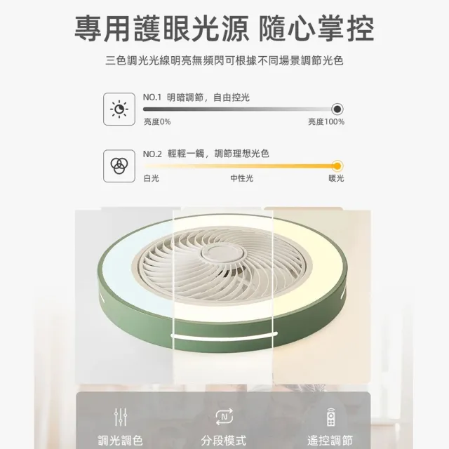 MIDUO覓朵 超薄靜音吊扇燈帶導風輪(LED吸頂燈60公分 吸頂風扇燈 電風扇吊燈 餐廳燈 天花板風扇)