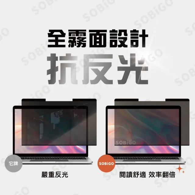 【SOBiGO!】15.6吋通用型磁吸式防窺片(華碩宏碁HP微星LENOVO..通用/Apple微軟不適用)