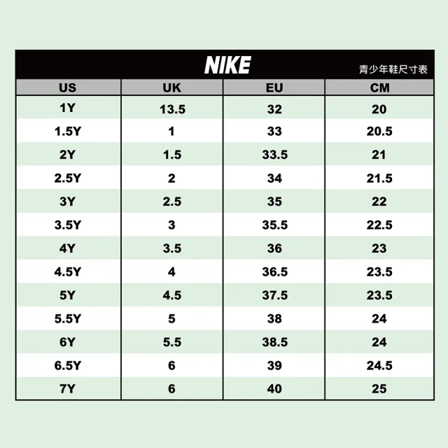 【NIKE 耐吉】雙11 運動鞋 慢跑鞋 休閒鞋 V5 W NIKE ZOOM VOMERO 5 女鞋 男 白灰黑藍咖 多款(FQ7079-100&)