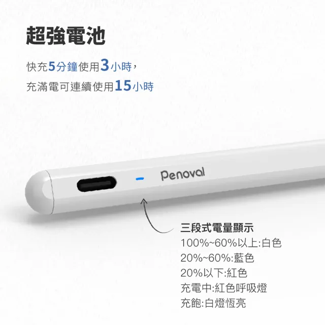 【Penoval】Apple ipad pencil AX 觸控筆(適用平板 iPad 10/9/air5/mini/Pro)