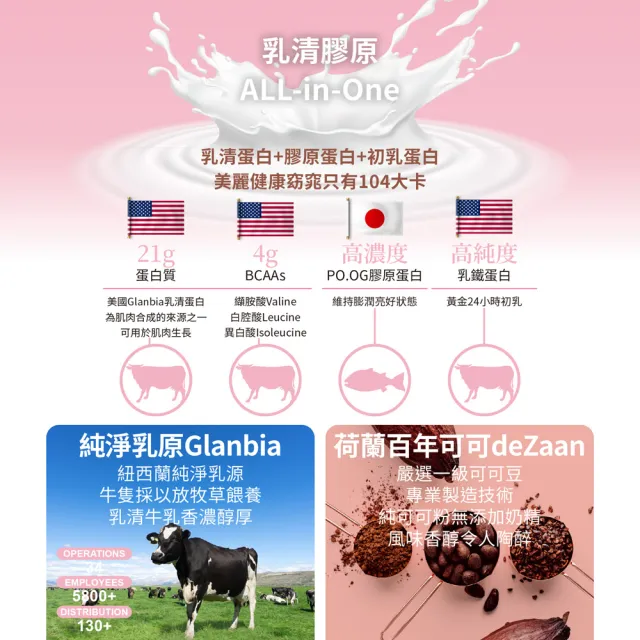 【Angel LaLa 天使娜拉】日本PO.OG膠原初乳乳清蛋白x4盒(7包/盒/無糖可可/賴雅妍代言)