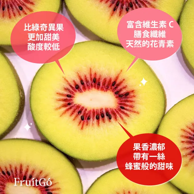 【FruitGo 馥果】美國空運 紅心奇異果5-7顆450g±10%x2盒(Kiwi_水果禮盒)