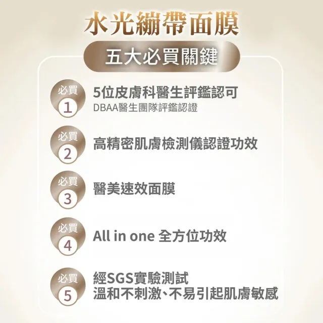【JEROSSE 婕樂纖】水光繃帶保濕面膜 6盒入(VIP優惠價 5片/盒 天絲面膜 可搭配水光錠)